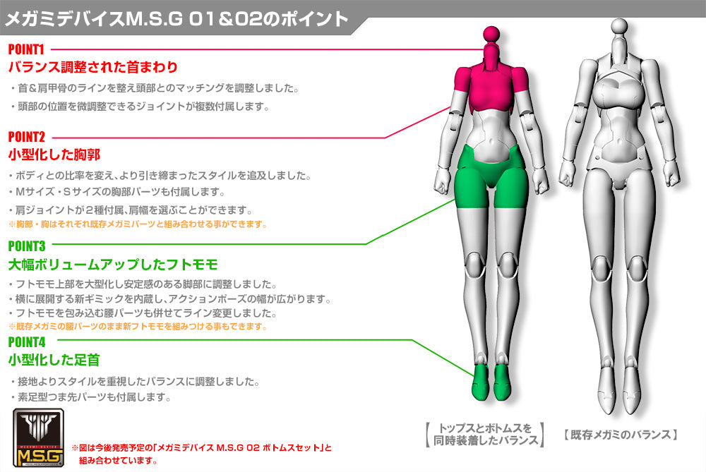 (KP596) MEGAMI DEVICE M.S.G 01 TOPS SET SKIN COLOR D