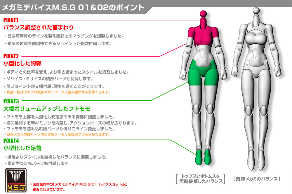 Megami Device M.S.G 02 BOTTOMS SET SKIN COLOR B | KP569