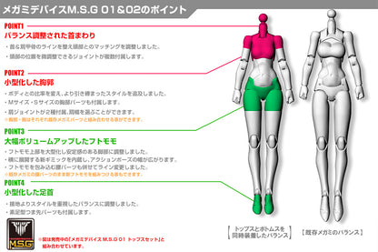 Megami Device M.S.G 02 BOTTOMS SET SKIN COLOR A | KP568